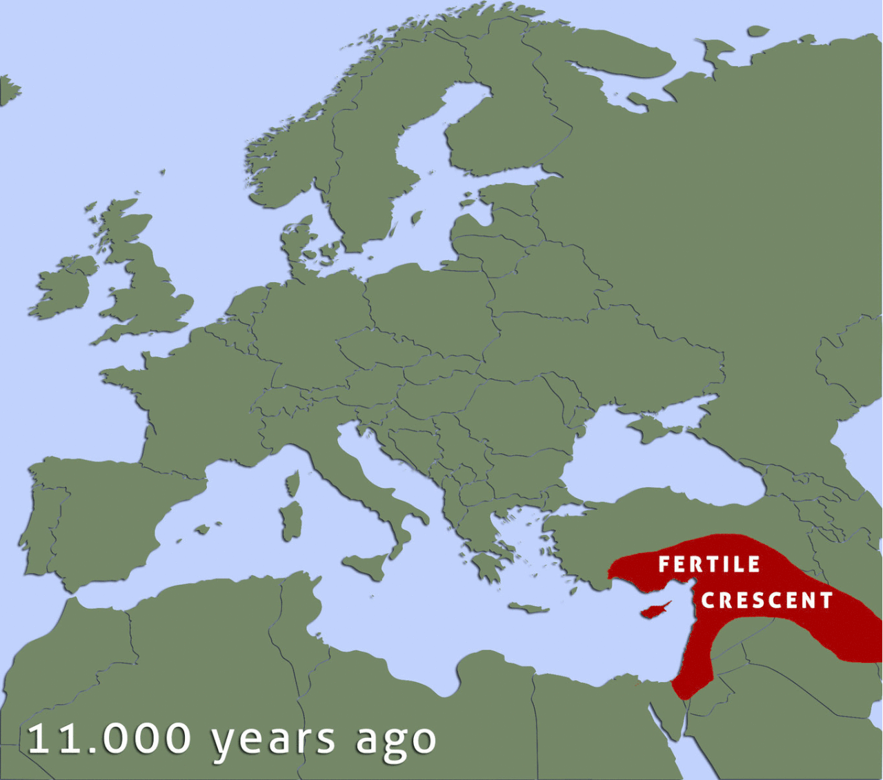 Neolithic Revolution