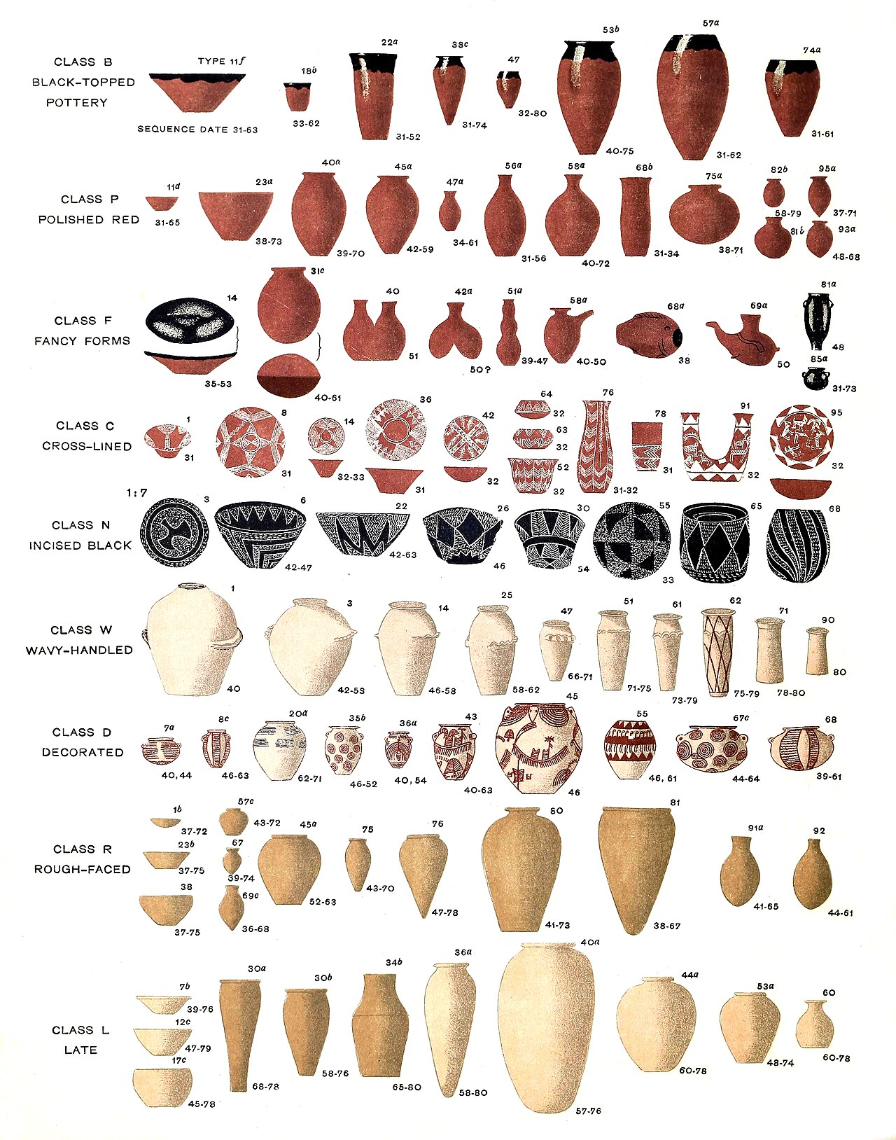 Prehistoric Egypt