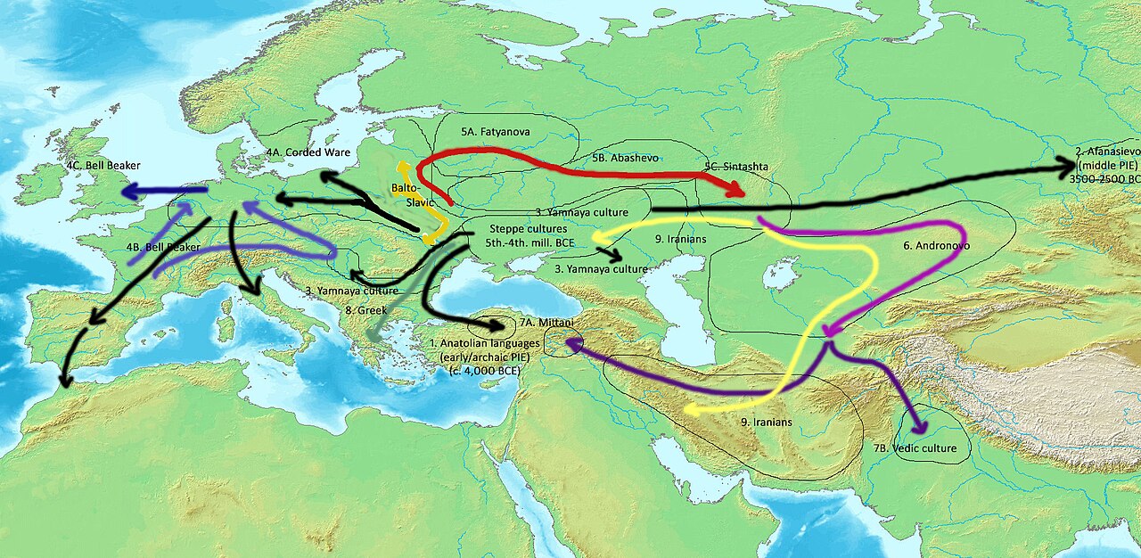 Proto-Indo-Europeans